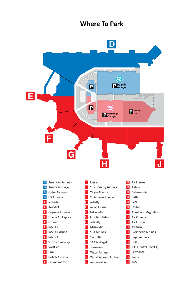 Miami International Airport :: Pick Up / Drop Off Areas - Where to Park